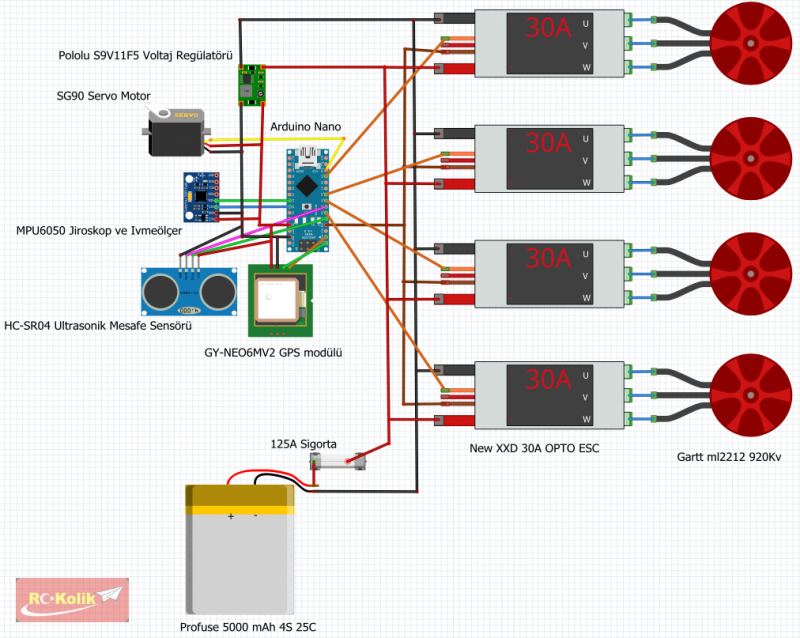 Arduino ile Quadcopter Şeması